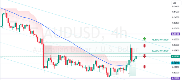 AUDUSD-2025-01-07-07-54-58.png