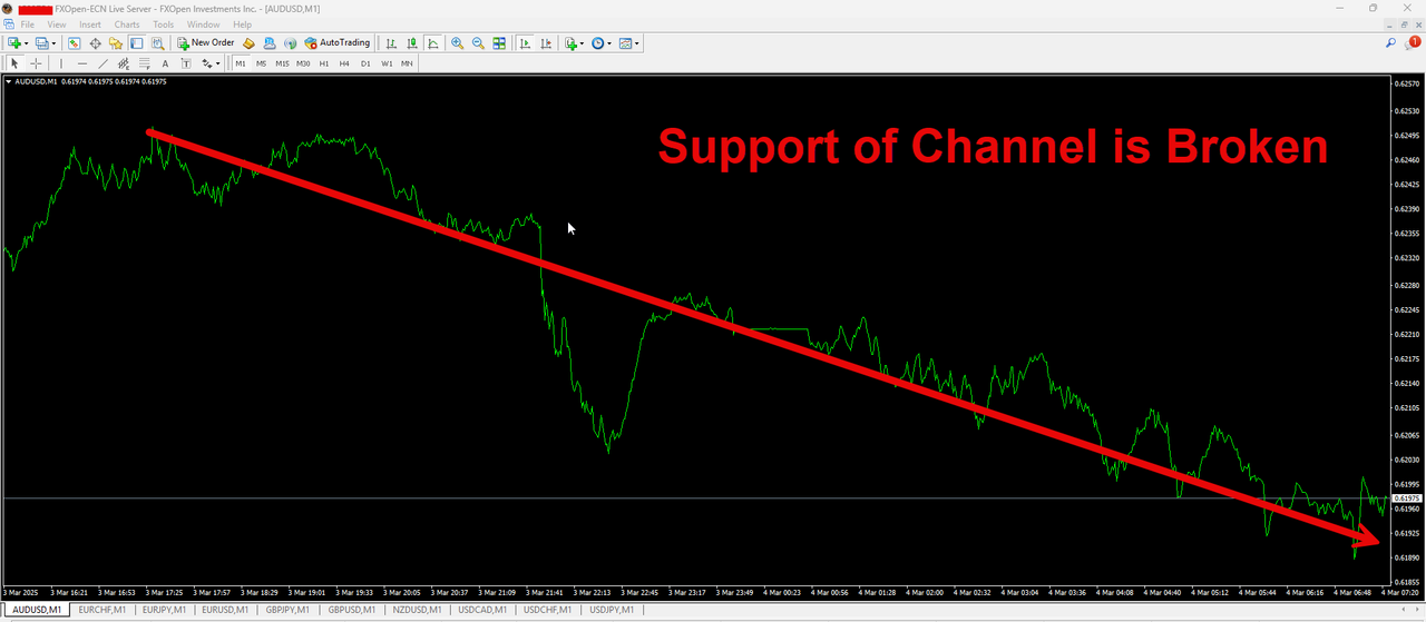 AUDUSD.png