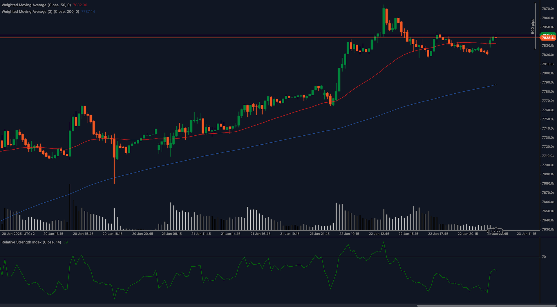 CAC40_2025-01-23.png