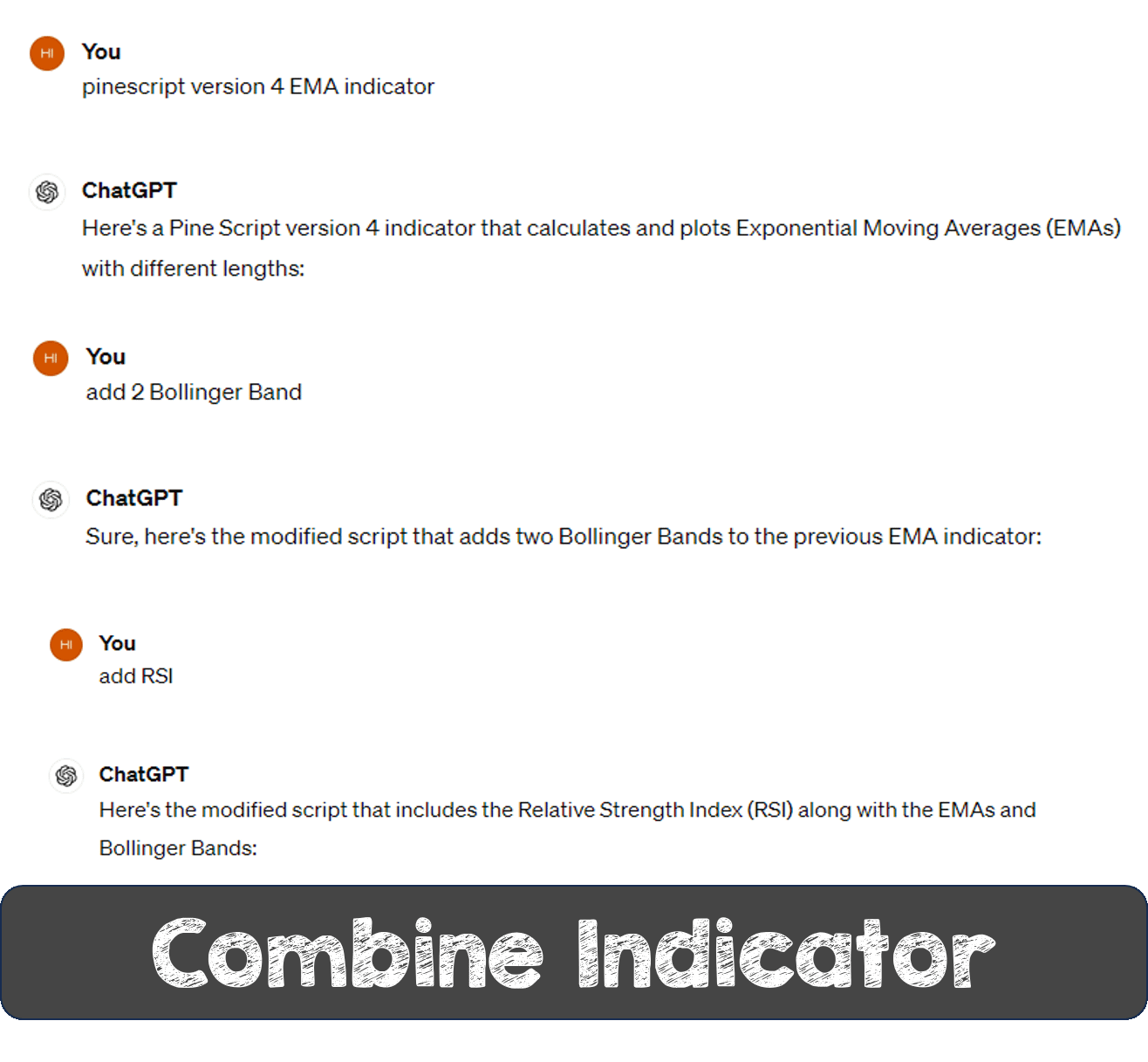 u/0xTheChartist - Use ChatGPT to create Indicator - No Code Tutorial