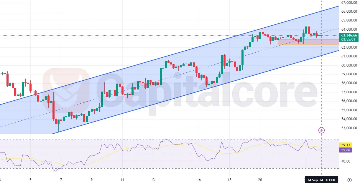 damental-insight-and-analysis-on-BTC-on-09.24.2024.webp