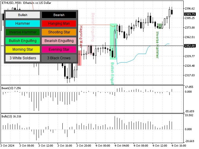 ETHUSD-3.png