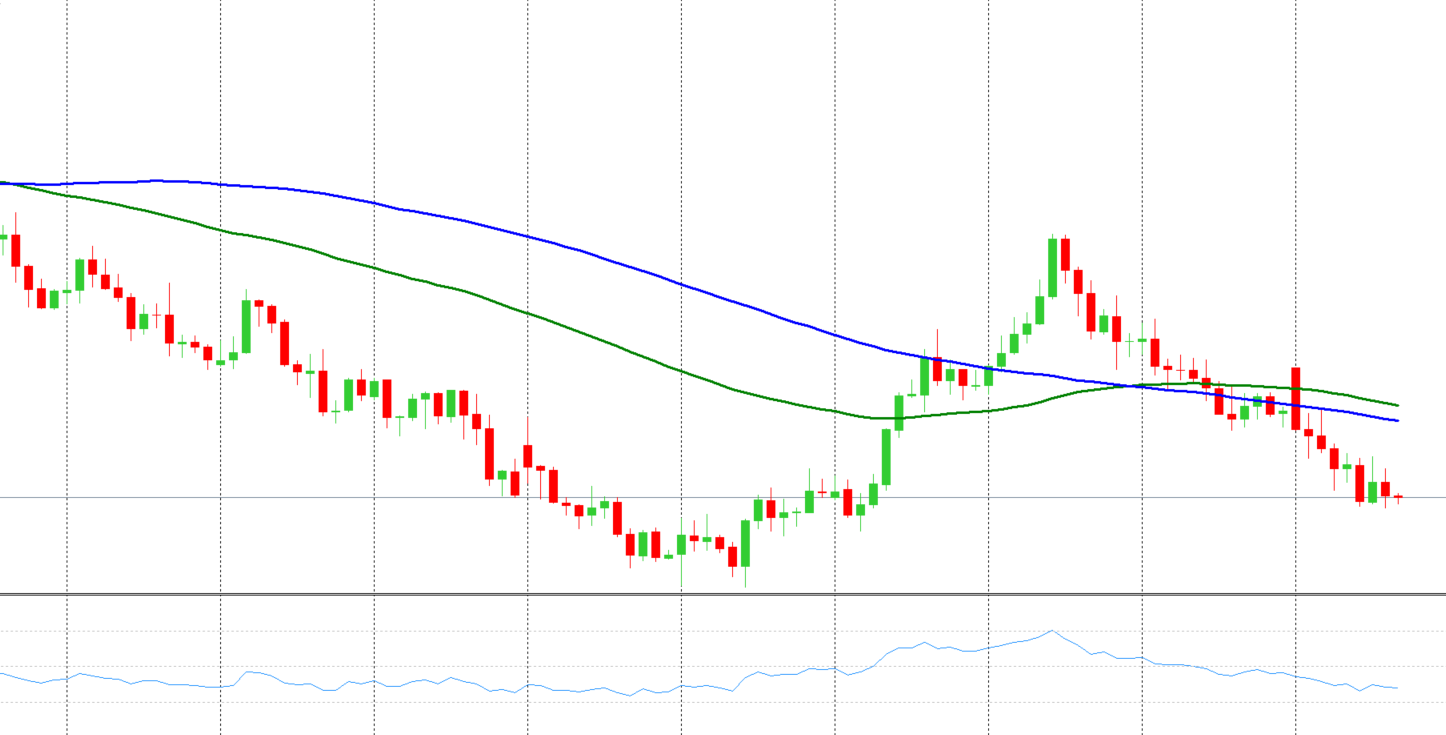 EURAUD_a33eed3b3c2445c4aba85c38abacac68.original.png