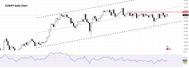 EURJPY-2023-10-17-13-35-35-f4bd9.png