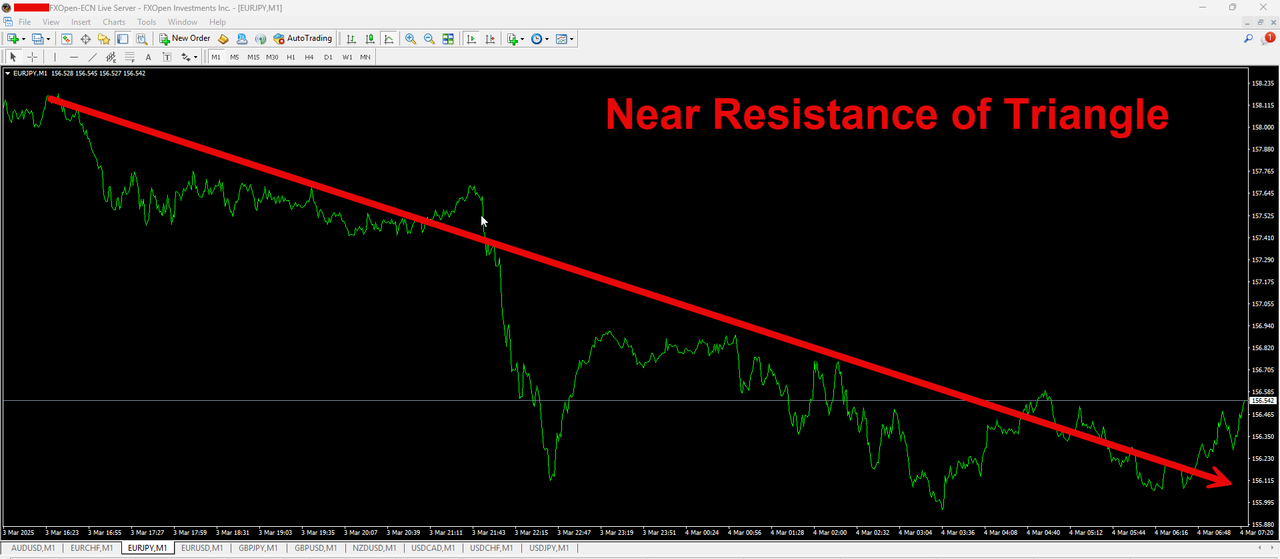 EURJPY.png