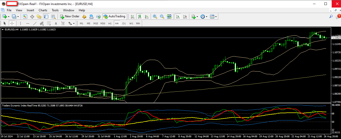 eurusd 27 08 2024 h4.png