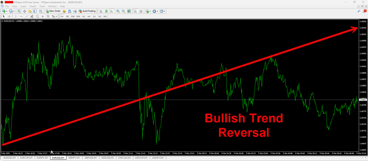 EURUSD.png