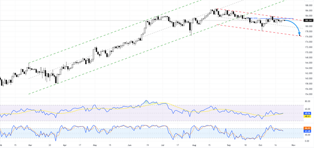 GBPJPY-2023-10-23-13-48-27-15376.png