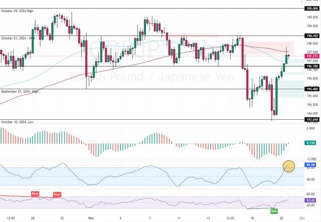 GBPJPY-2024-11-20-03-48-48.png