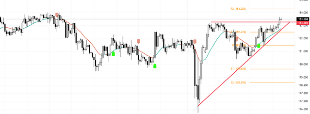 GBPJPY-892023.png