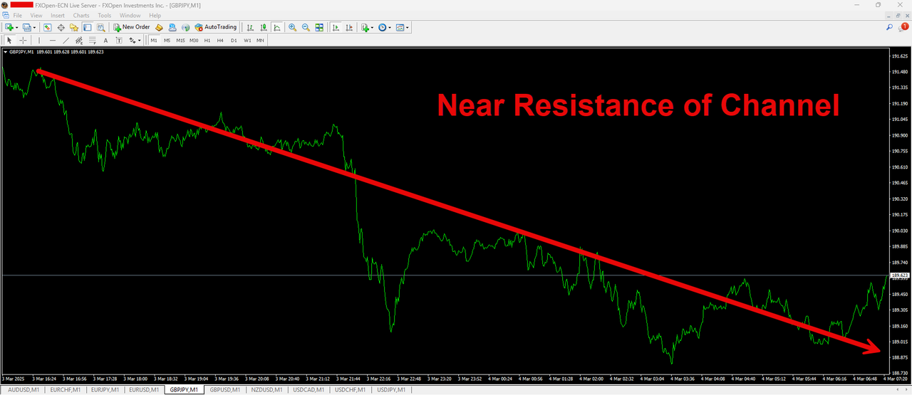 GBPJPY.png