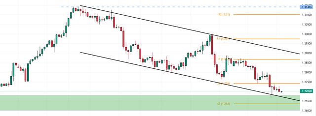 gbpusd-2.png