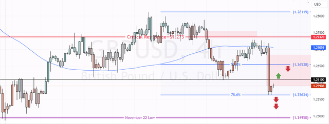 GBPUSD-2024-12-19-06-19-03.png