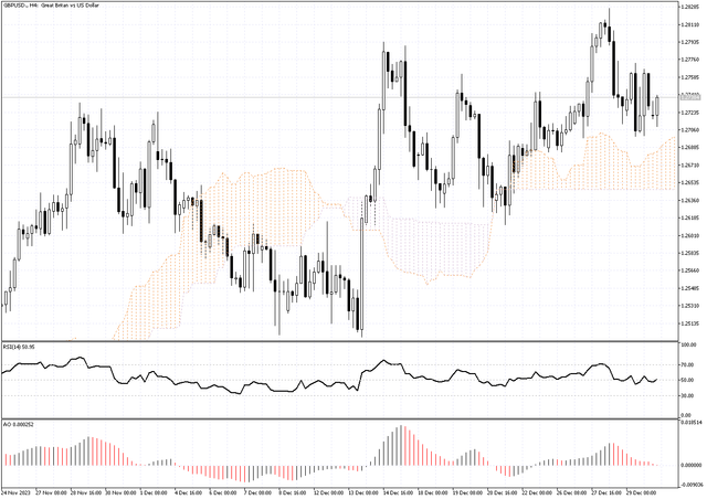 GBPUSD-H4.png