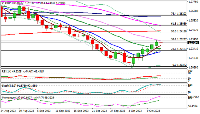 gbpusd-solid.png