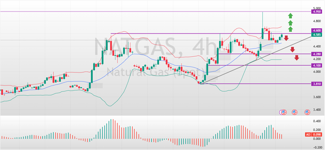 NATGAS-2025-03-11-14-34-47.png