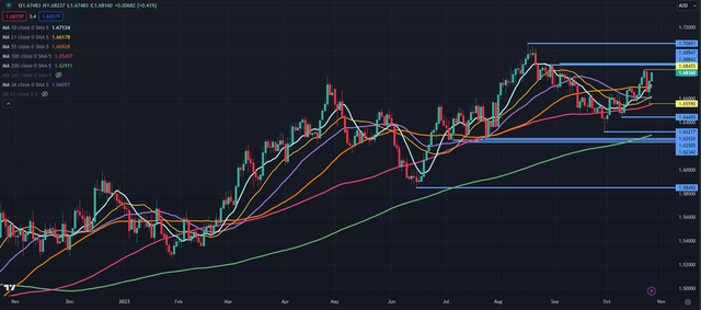 solidecn-euraud.png