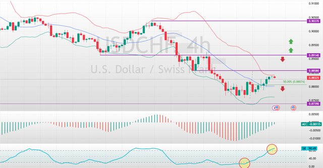 USDCHF-2025-03-12-09-54-27.png