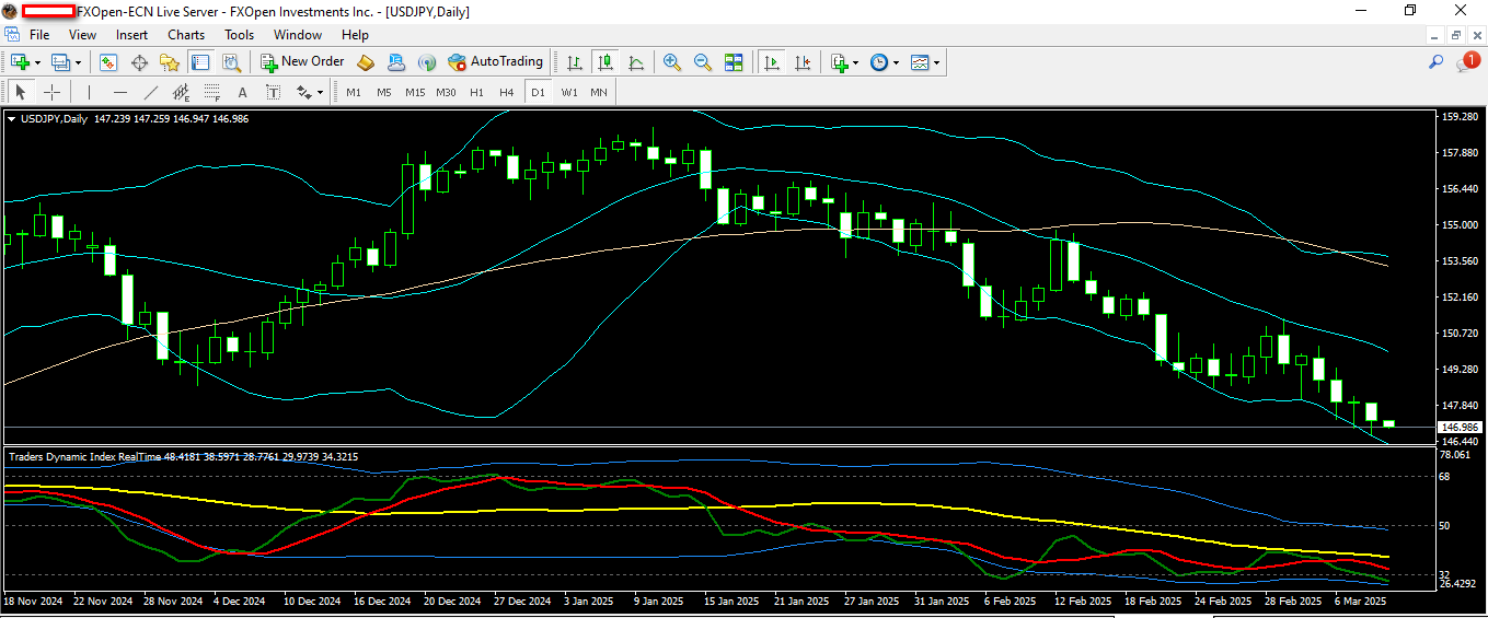 USDJPY 11 3 2025 D1.png