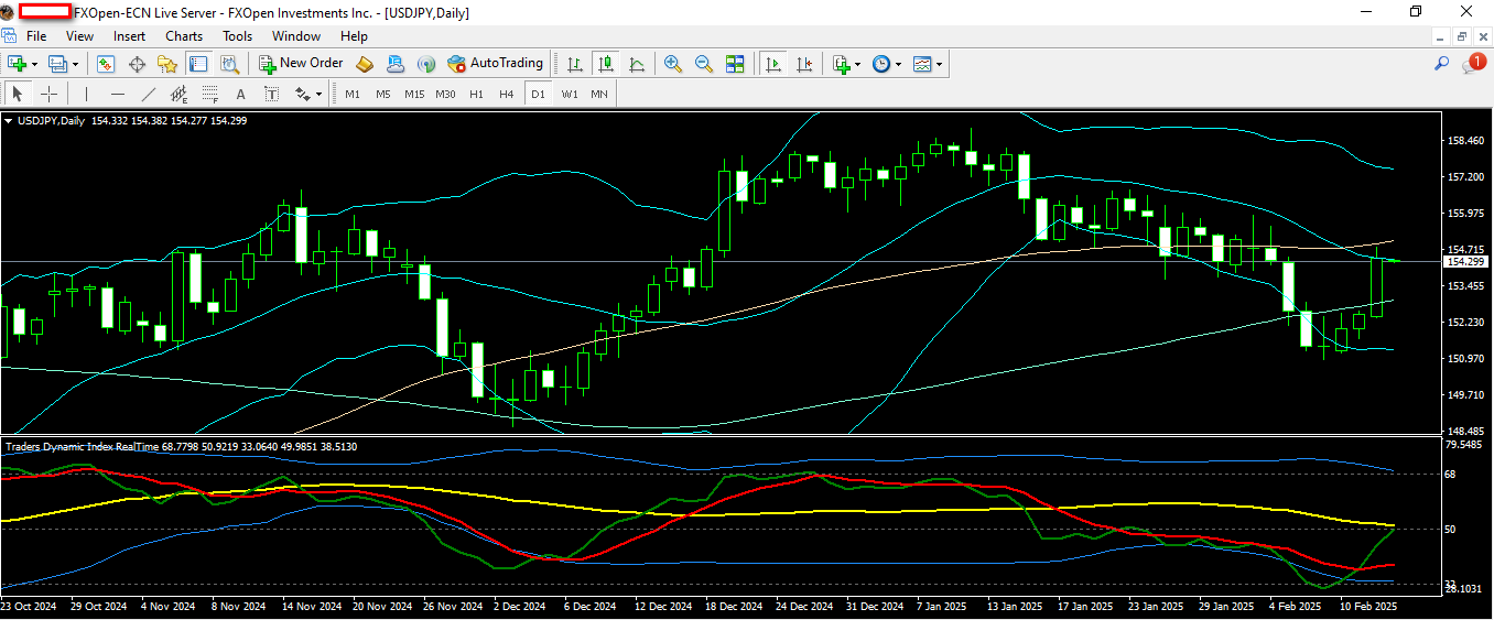 USDJPY 13 2 2025 D1.png