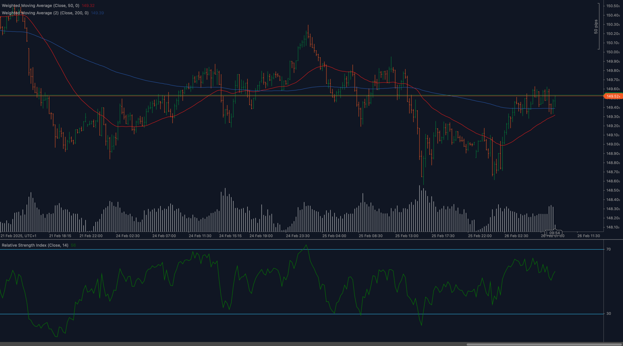 USDJPY_2025-02-26.png