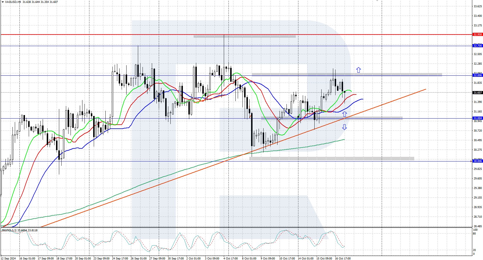 xagusd-2024-10-17-ez.jpg