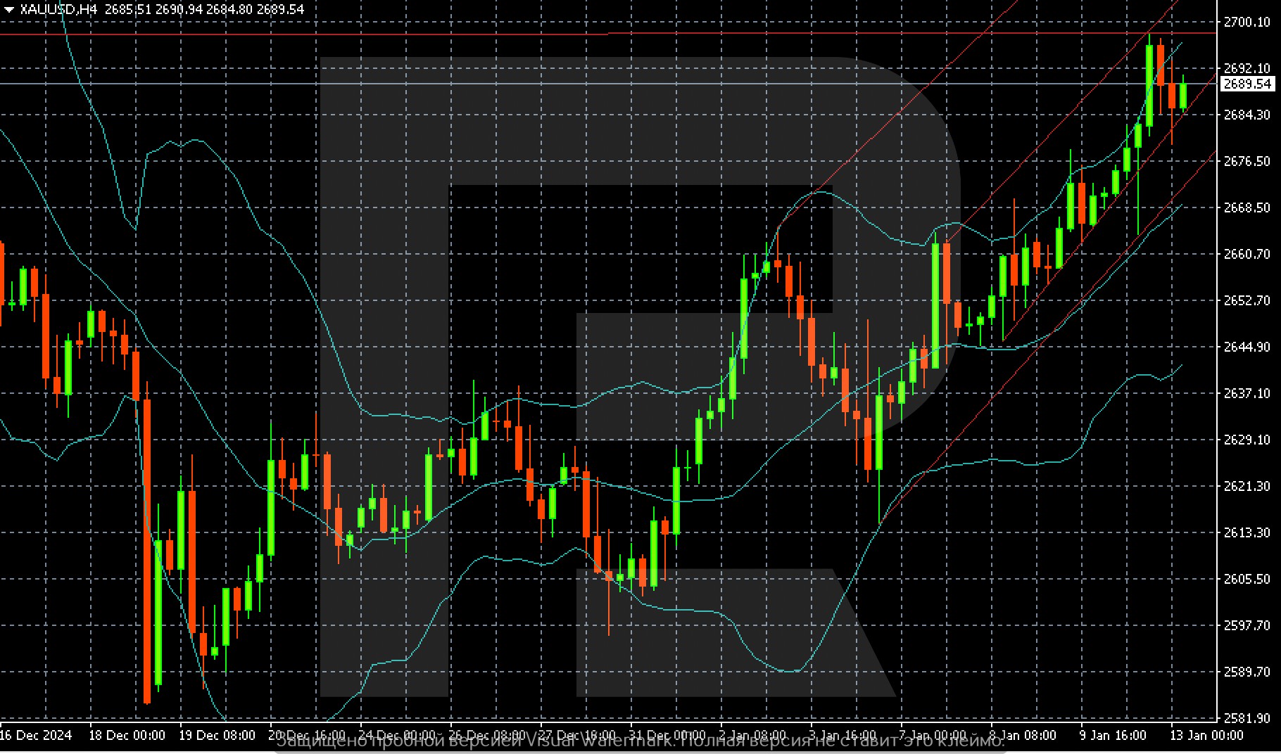 xauusd-2025-01-13-e.jpg