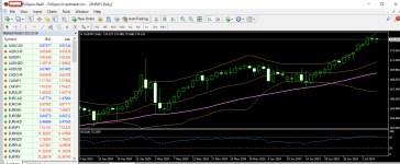 eurjpy 06 07 2024 d1 mt4.png