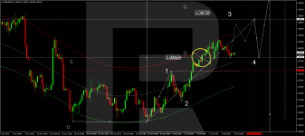 10072024-eurusd.png