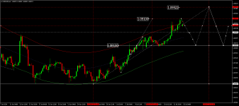 15072024-eurusd.png