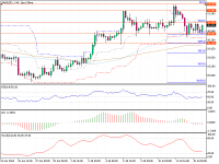 XAGUSD-H4.png