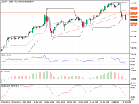 USDJPY-Daily.png