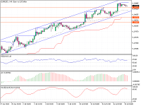 EURUSD-H4.png