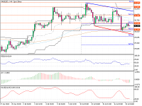 XAGUSD-H4.png