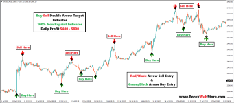 how to open a forex trading account.png