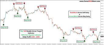 how to trade forex options.png