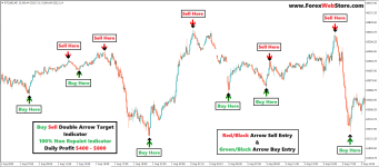 how to use forex trading.png