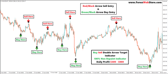 what is scalping forex.png