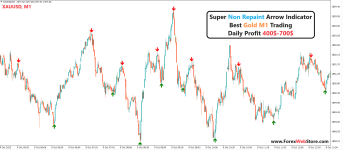 live-forex-signals (1).png