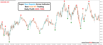 forex-fundamental-analysis (2).png