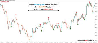 forex-gold-signals (1).png