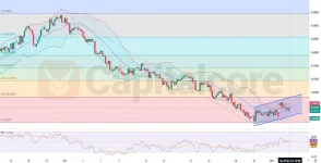 AUDUSD-H4-Chart-Technical-Analysis-for-11.05.2024-.webp