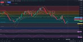 11_21_2024_AUDUSD_Chart_Daily_D1_Technical_and_Fundamental_Analysis.jpg