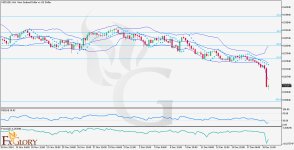 NZDUSD_H4_Technical_and_fundamental_analysis_and_price_aciton_for.jpg