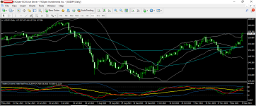 USDJPY 20 12 2024 D1.png