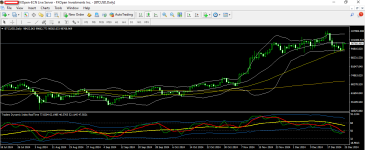 BTCUSD 25 12 2024 D1.png