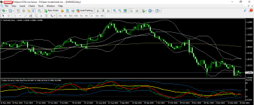 EURUSD 26 12 2024 D1.png