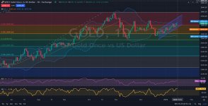 GOLDUSD_XAUUSD_01_16_2025_Daily_D1_Technical,_Price_action,_and.jpg