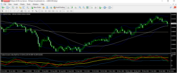 USDCHF 28 1 2025 D1.png