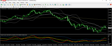 EURUSD 30 1 2025 D1.png